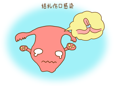 昆明送子鸟医院