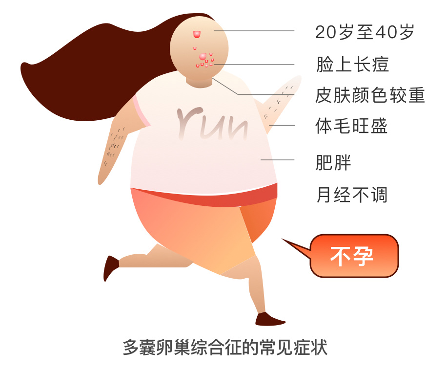 昆明送子鸟医院