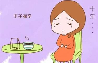 昆明送子鸟医院