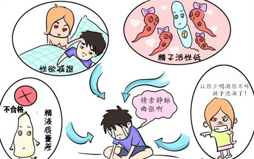 昆明送子鸟医院