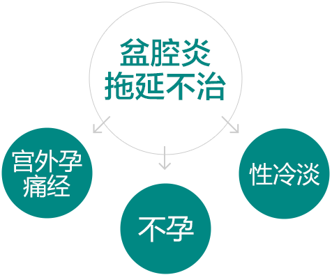 昆明送子鸟医院