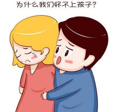 昆明送子鸟医院
