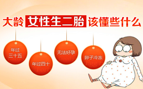 昆明送子鸟医院